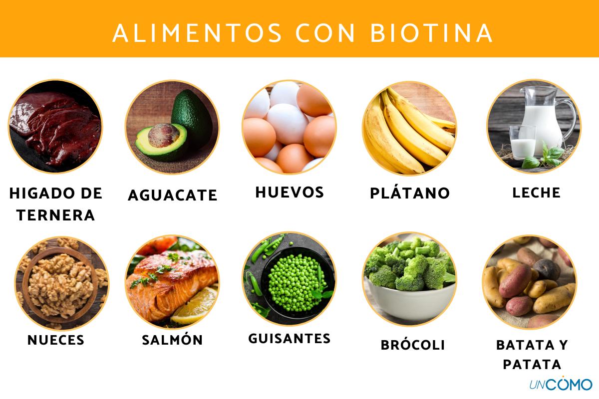 Alimentos con biotina