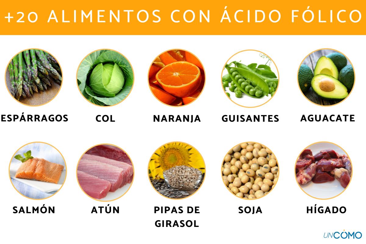 Alimentos con ácido fólico