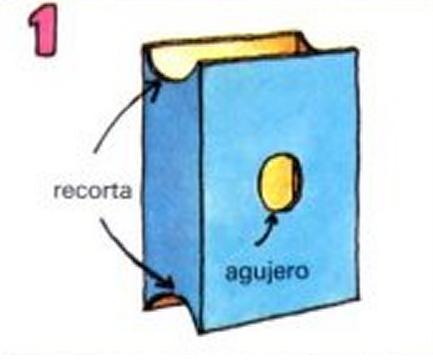 Cómo hacer dibujos animados en casa - Paso 1