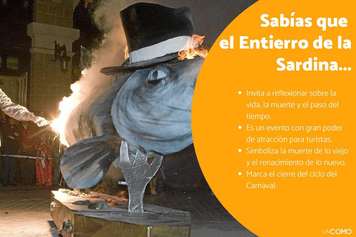 Entierro de la Sardina: cuándo es, origen y por qué se celebra