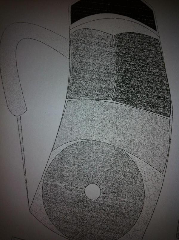 Cómo preparar una mochila de acampada