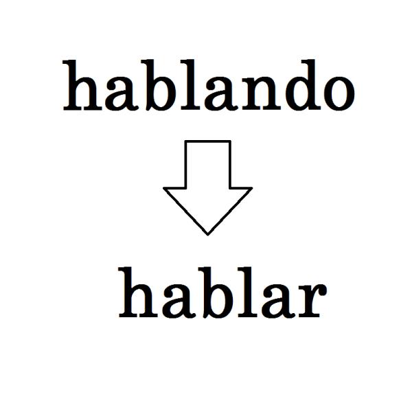 Cómo se escribe ablando o hablando - hablando