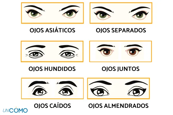 maquillaje para ojos almendrados