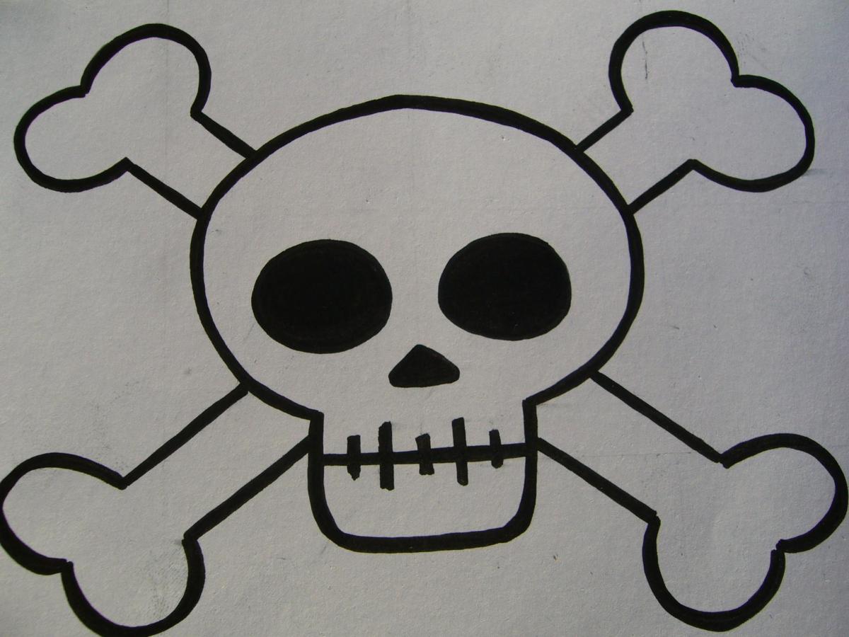 Cómo dibujar una calavera