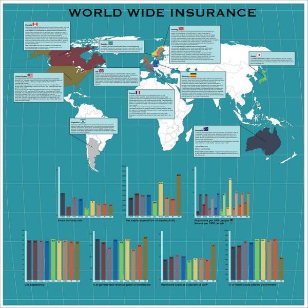 Cómo se usan las infografías