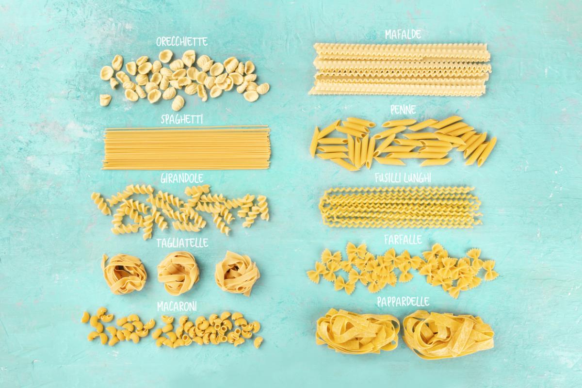 Tipos de pasta italiana, sus nombres y fotos