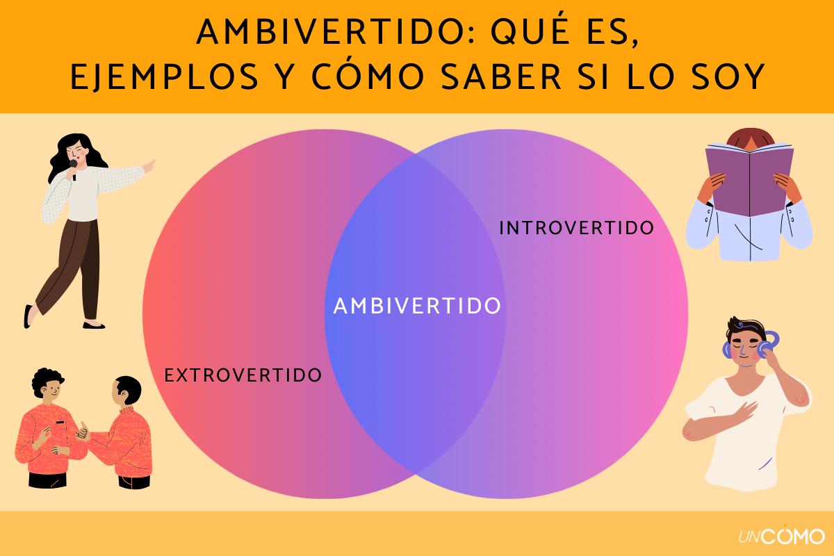Ambivertido: qué es, ejemplos y cómo saber si lo soy