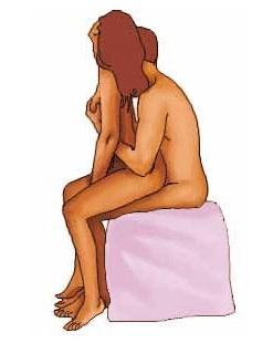 Las mejores posturas sexuales para masturbarse en pareja - Paso 2