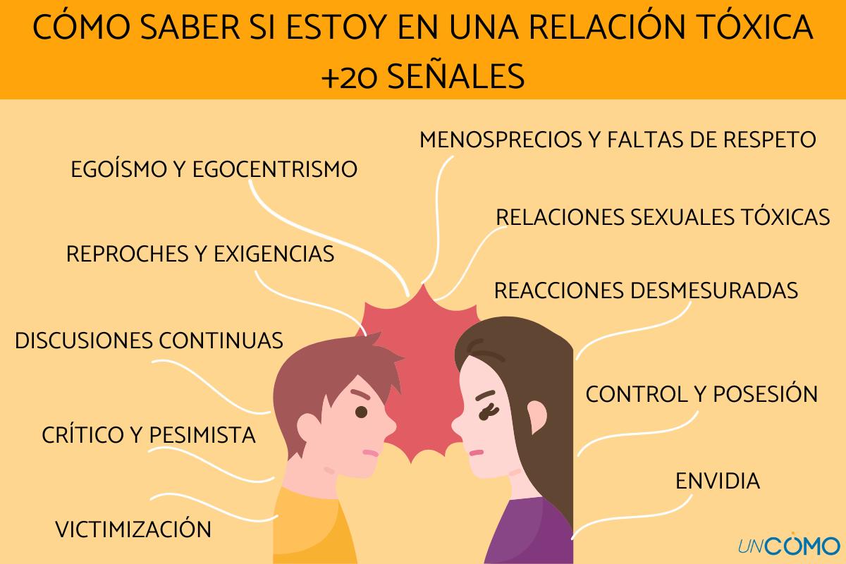 Cómo saber si estoy en una relación tóxica