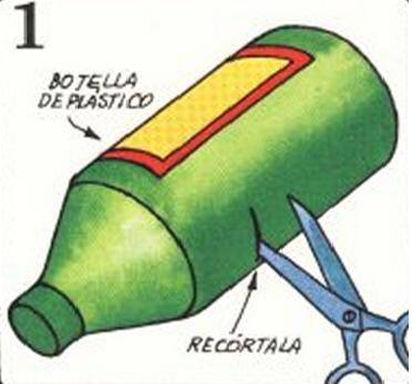 Cómo hacer una turbina de agua - Paso 1