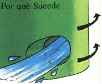 Cómo hacer una turbina de agua - Paso 5