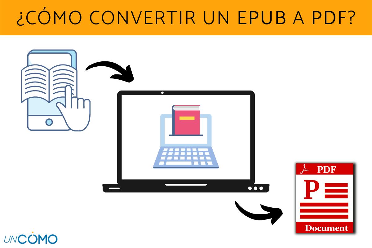 Cómo convertir un ePub a PDF