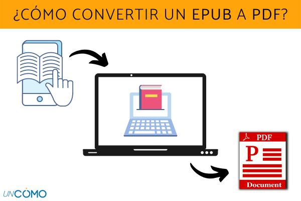 Cómo convertir un ePub a PDF