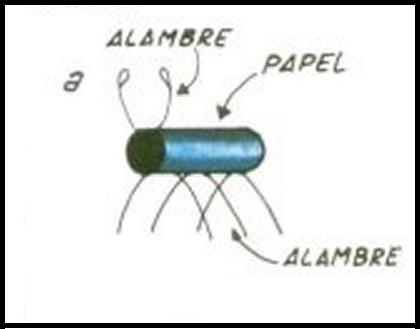 Cómo hacer una mosca en casa - Paso 1