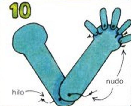 Cómo hacer un muñeco que se mueve - Paso 10