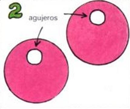 Cómo hacer un muñeco que se mueve - Paso 2