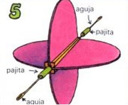 Cómo hacer un muñeco que se mueve - Paso 5