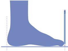 A cuánto equivale un pie en metros