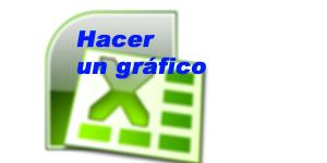 Cómo hacer un gráfico en Excel 2007
