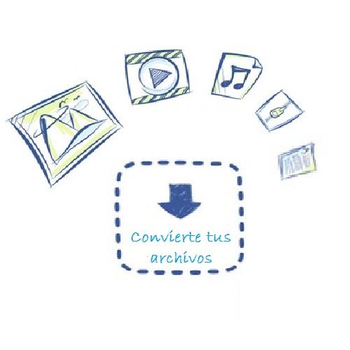 Cómo convertir archivos sin instalar nuevo software
