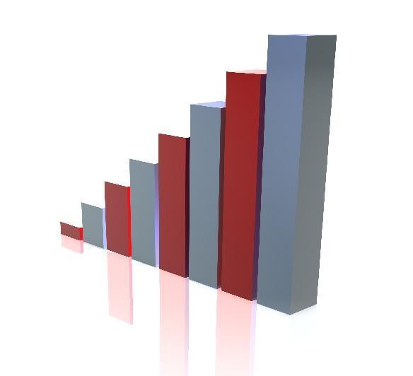 Como calcular el descuento de flujo de caja (DCF)