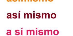 Cuál es la diferencia entre asimismo, así mismo y a sí mismo