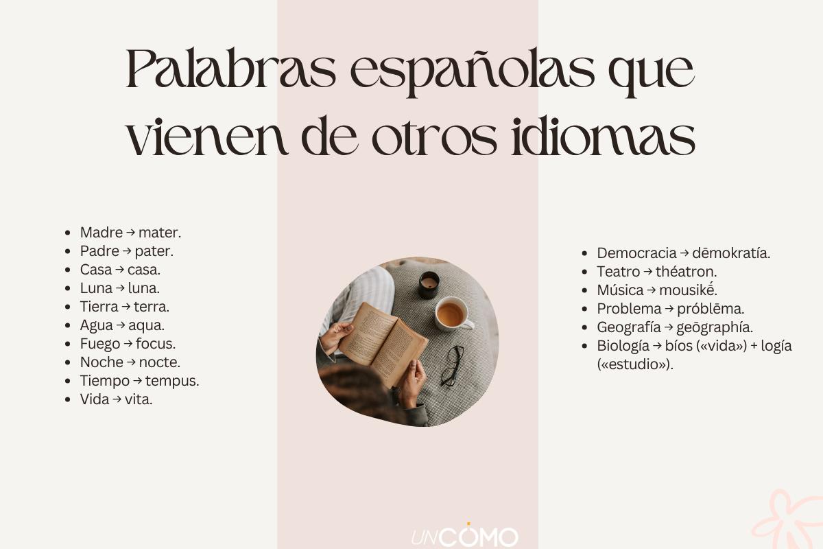 Palabras españolas que vienen de otros idiomas: descubre su origen