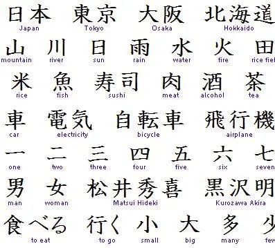 como se escribe amor en japones