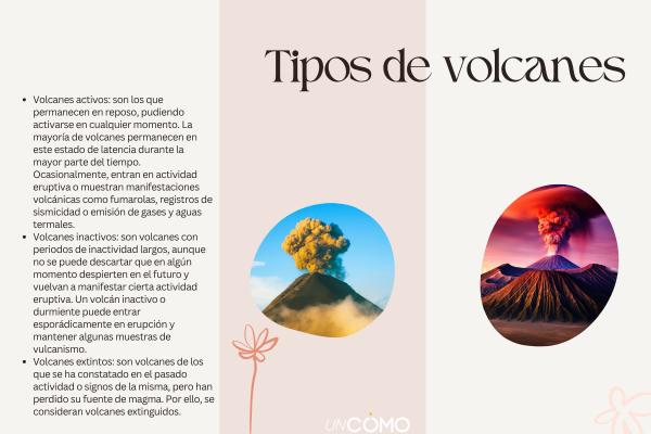 Tipos de volcanes y sus características