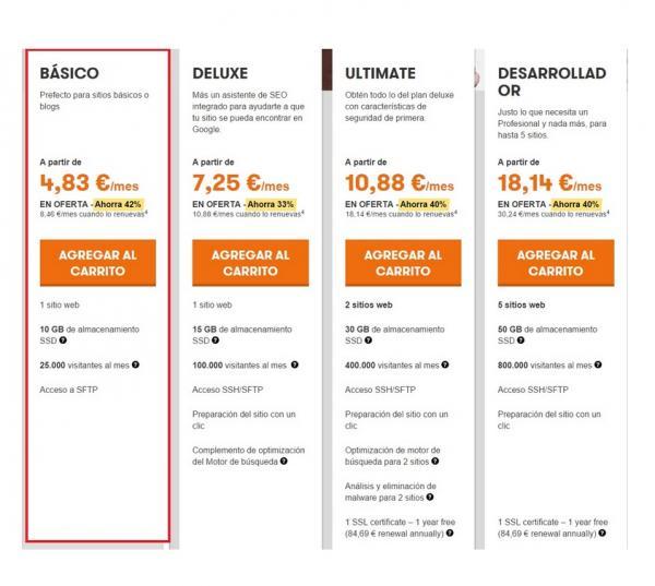 Cómo crear un blog de fotos - Elige una plantilla