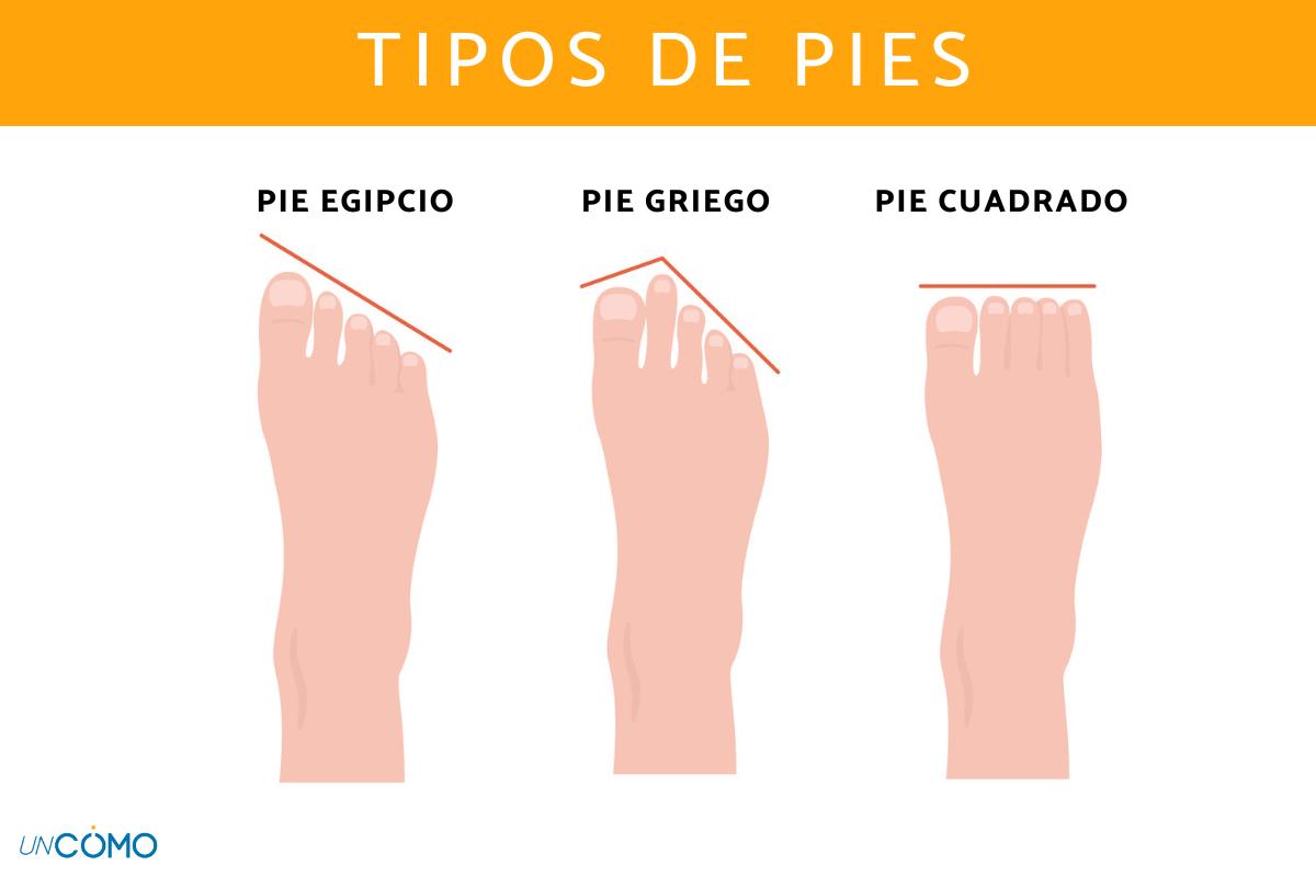 Tipos de pies