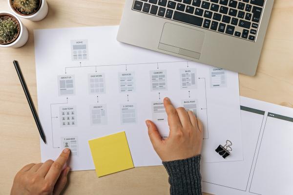 Cómo hacer un esquema en Word paso a paso