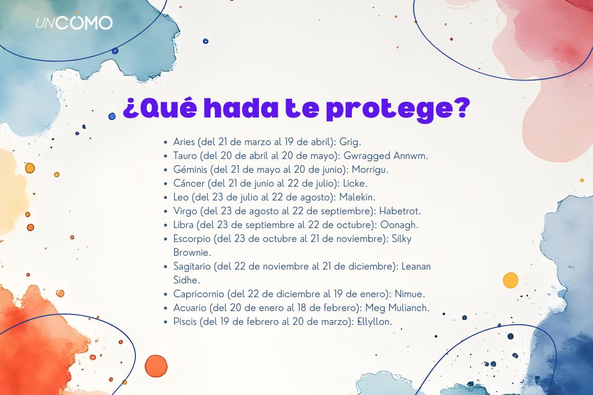 Qué hada te protege según tu fecha de nacimiento