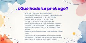 Qué hada te protege según tu fecha de nacimiento