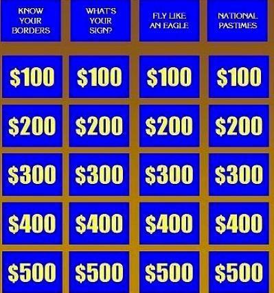 Cómo crear un juego Jeopardy en PowerPoint