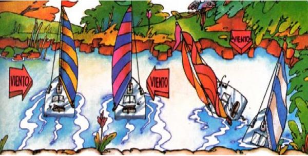 Cómo hacer un barco de vela