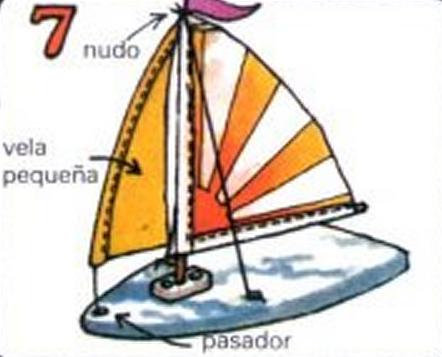 Cómo hacer un barco de vela - Paso 7
