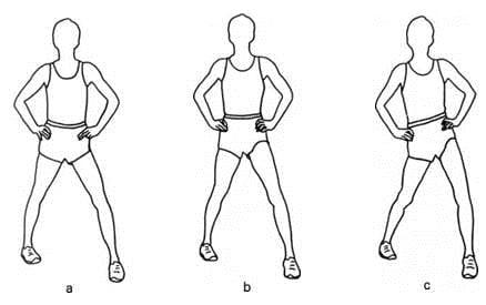 Cómo estirar el psoas - Estiramiento pro retroversión