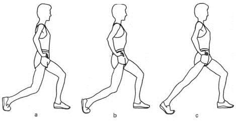 Cómo estirar el psoas - Extensión de cadera
