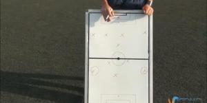 El posicionamiento en un campo de fútbol