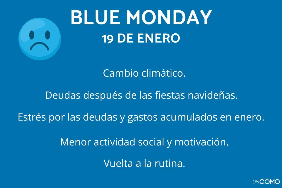 Blue Monday: qué es, cuándo es y por qué se celebra