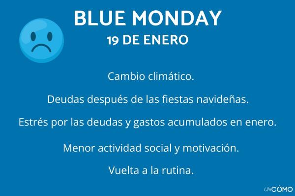 Blue Monday: qué es, cuándo es y por qué se celebra