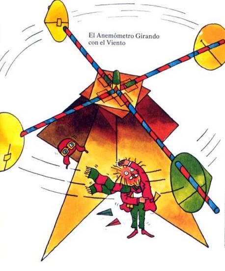 Cómo hacer un anemómetro casero