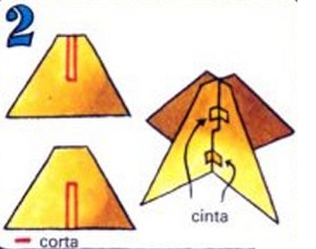 Cómo hacer un anemómetro casero - Paso 2