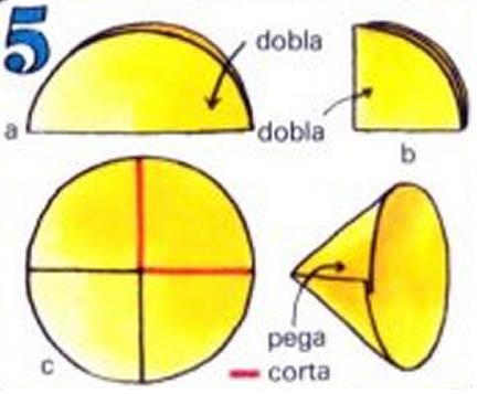 Cómo hacer un anemómetro casero - Paso 5