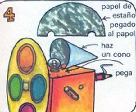 Cómo hacer luces de colores - Paso 4