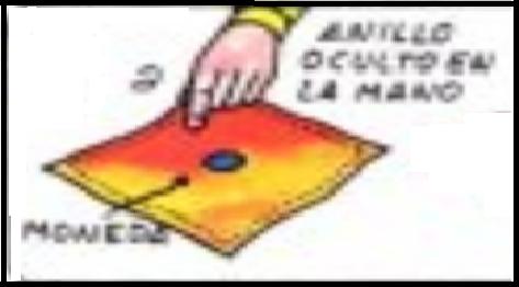 Cómo hacer el truco de la moneda que desaparece - Paso 2