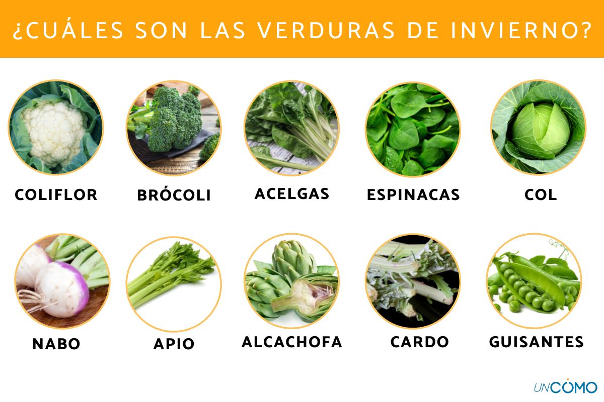 Cuáles son las verduras de invierno