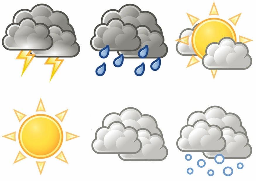 Tiempo y clima outlet