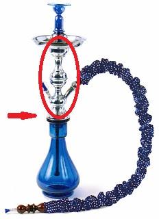 Cómo preparar una cachimba - Paso 2